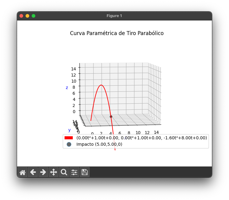 Running program angle #1