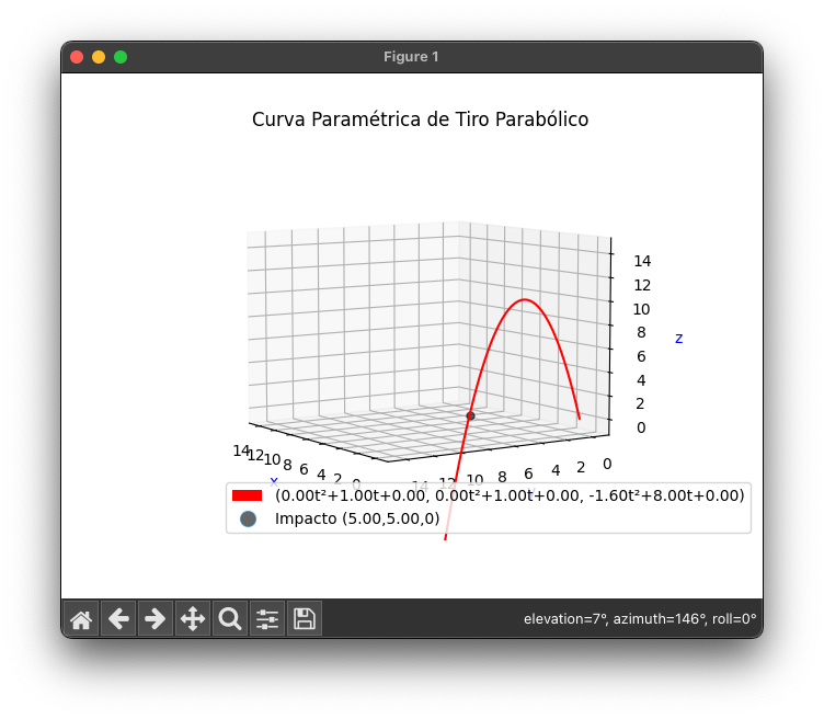 Running program angle #2