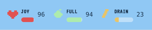 Pixl stats
